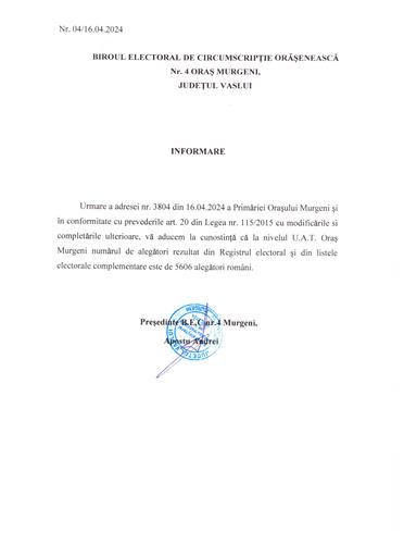 Informare nr de alegatori